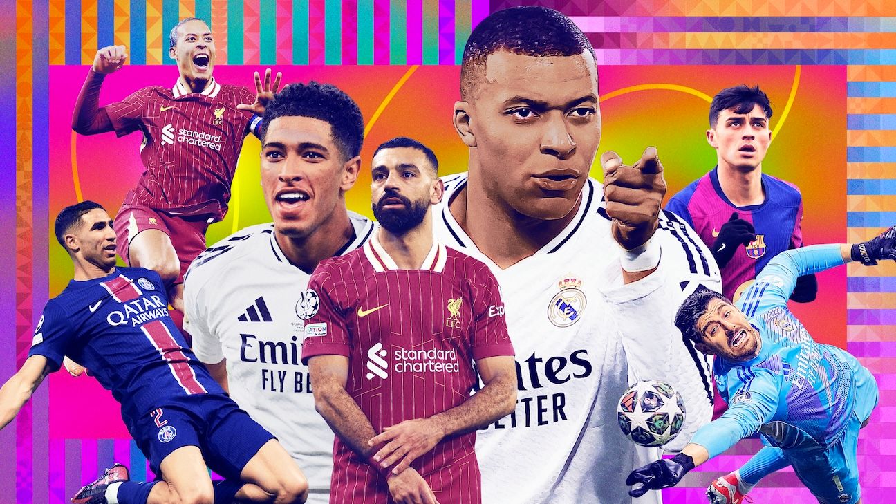 2025 FC 100: Yamal, Mbappe Top Soccer Players
