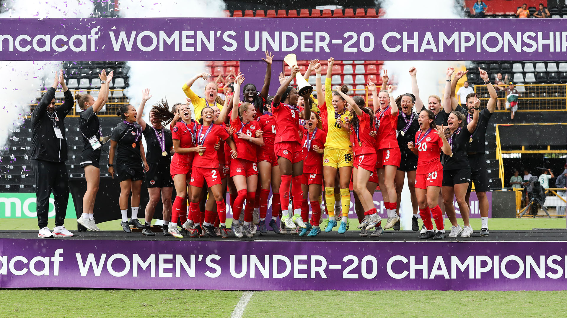 CANW20 Triumphs: 2025 CONCACAF U-20 Win