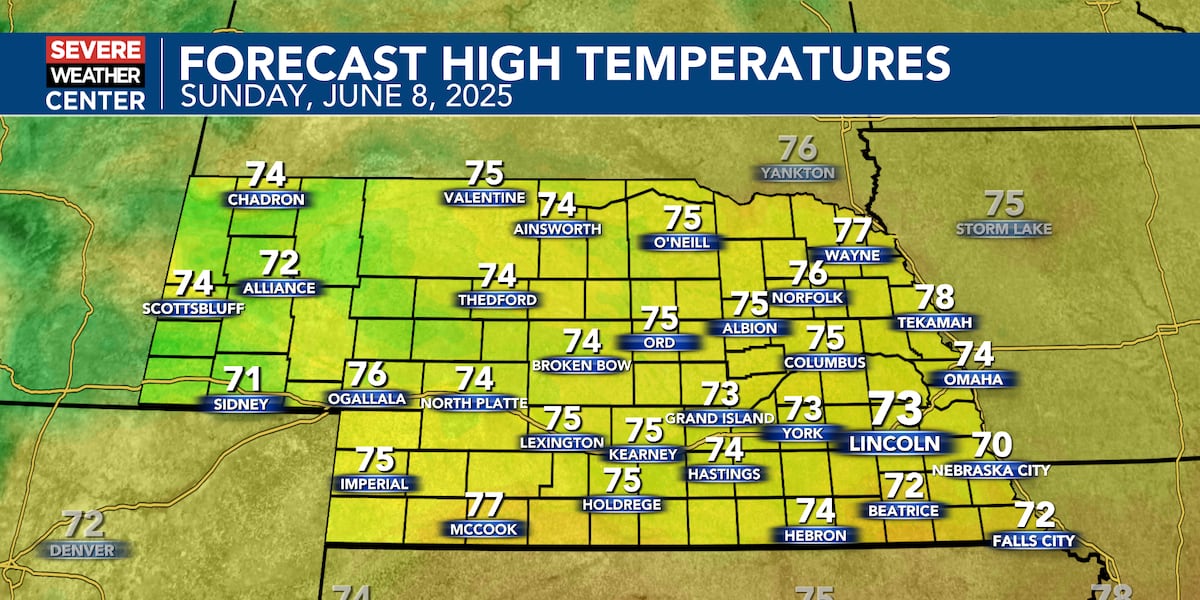 Cooler, Cloudier Sunday: Showers And Storms Possible