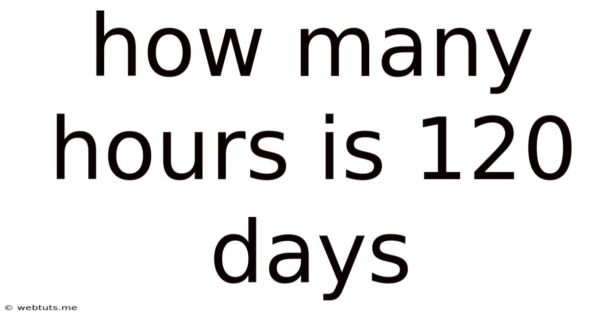 How Many Hours Is 120 Days