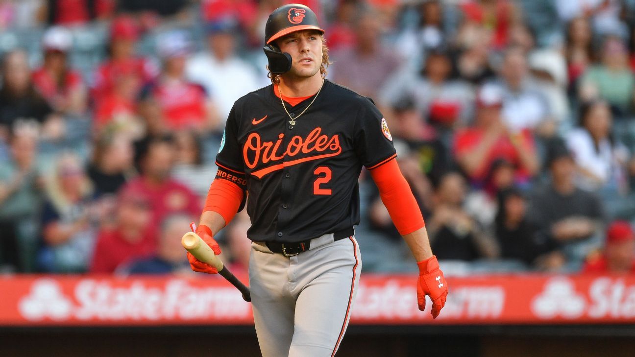 Memorial Day MLB Standings: Playoff Predictions