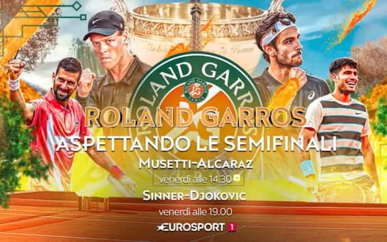 Roland Garros 2025: Today's Matches & Schedule