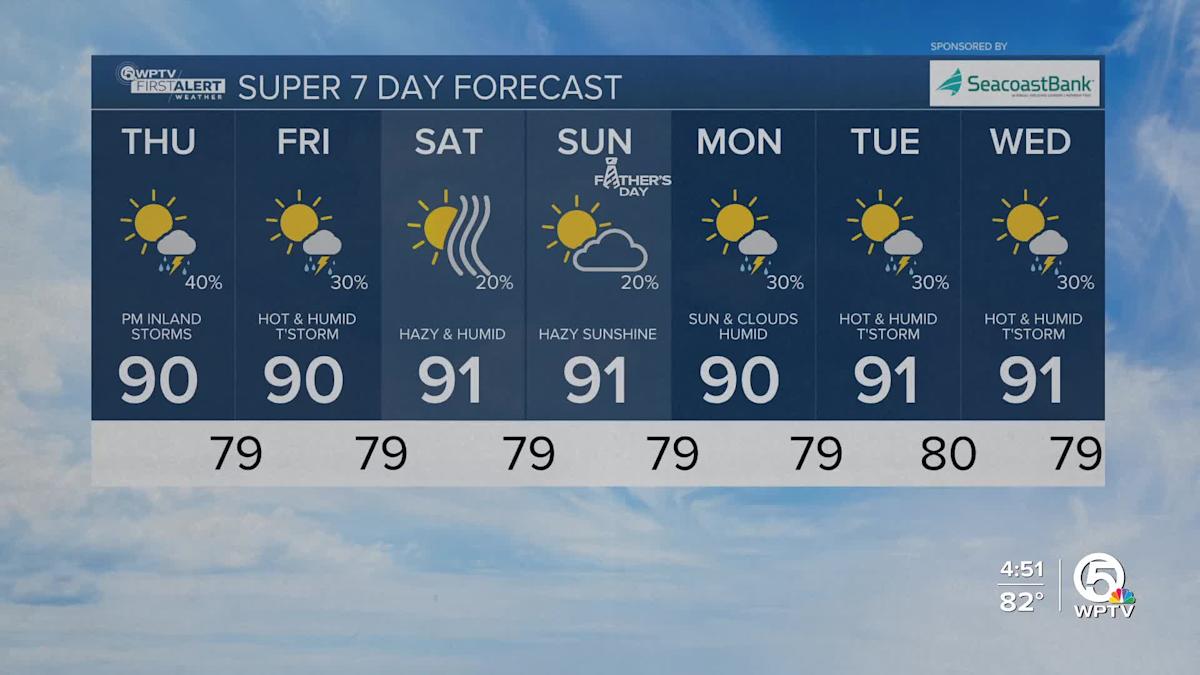 WPTV Thursday Morning Weather Forecast: June 12, 2025